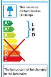 Energy efficiency label for a luminaire with LED indication and rating scale.